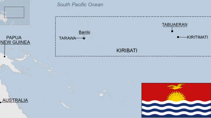 Kiribati country profile