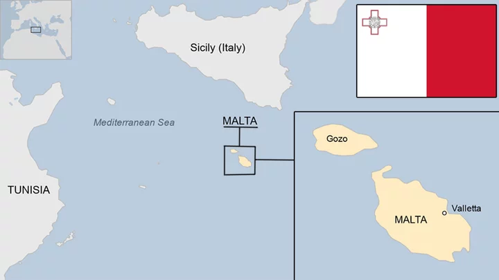 Malta country profile