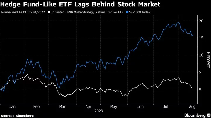 Ex-Bridgewater Executive to Launch Eight Hedge-Fund Style ETFs