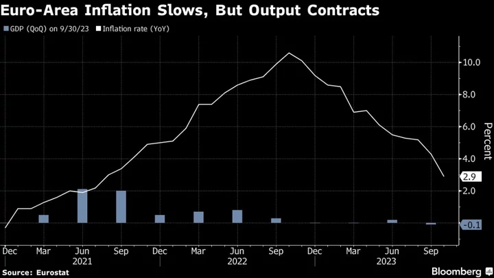 Lagarde Says Sustaining ECB Rate at 4% Should Help on Prices