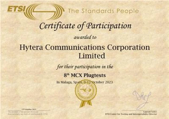 Hytera Successfully Completes the 8th ETSI MCX Plugtests