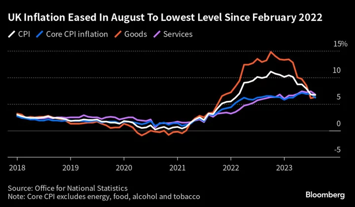 BOE’s Top Economist Says ‘Persistent Response’ Needed on UK Inflation