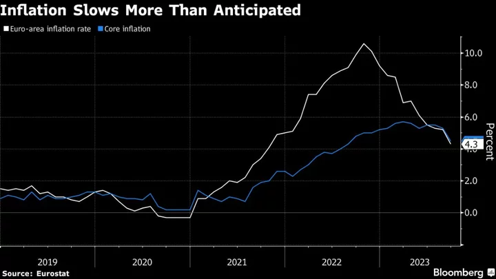 ECB Not Yet at Price Target, More Work to Be Done, Lane Says