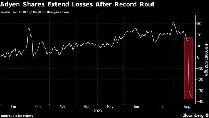 Adyen’s Most Bearish Analyst Predicts More Steep Stock Declines