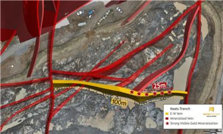 New Found Completes Keats Trench Excavation and Phase 1 Mapping Program, Exposes High-Grade East-West Vein