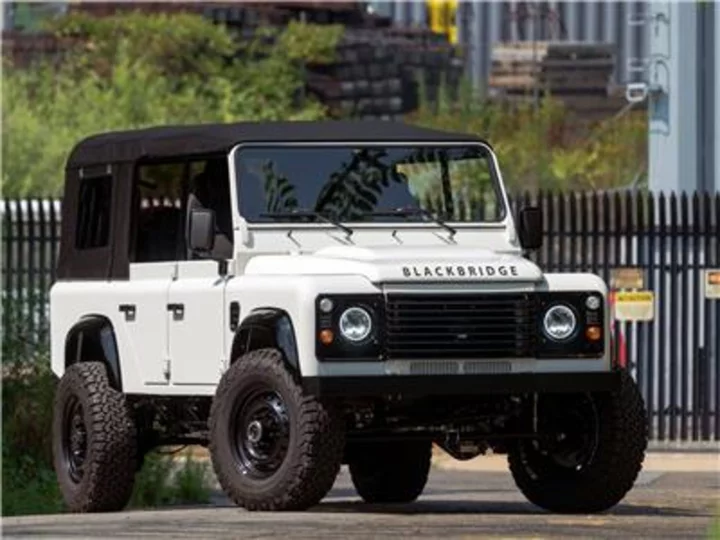 Revolutionizing The Classic Defender: Blackbridge Motors Presents the Mark IV