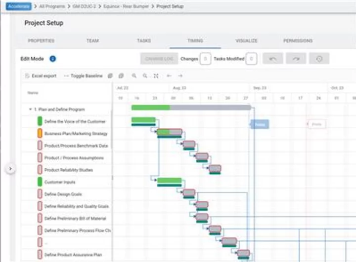 Actify Introduces First-of-Its-Kind Assistive Scheduling Solution for Automotive Suppliers