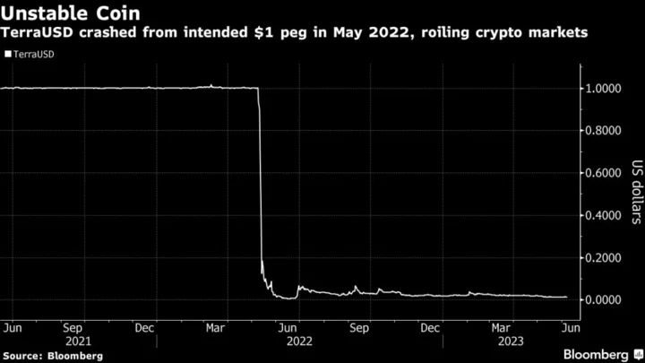 Fallen Crypto Mogul Do Kwon Could Face Jail in South Korea and the US, Prosecutor Says