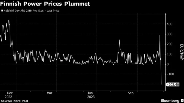 Trader Error Means Some Finnish Consumers to Get Free Power