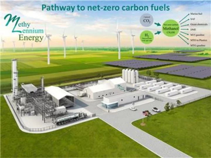 Methylennium Energy Receives Investment From The Process Group LLC