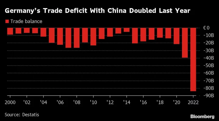 China-Germany Ties Can Help Fight Stagflation, He Lifeng Says