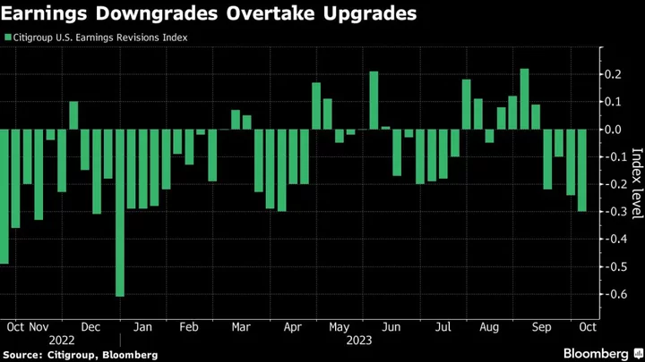 Asia Stocks to Rise on Mideast Diplomacy Efforts: Markets Wrap