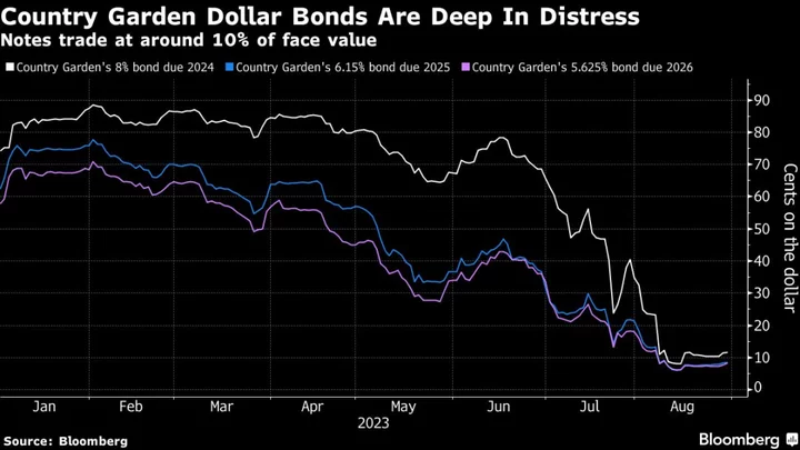 China Cuts Down Payment, Mortgage Rates in Stimulus Drive