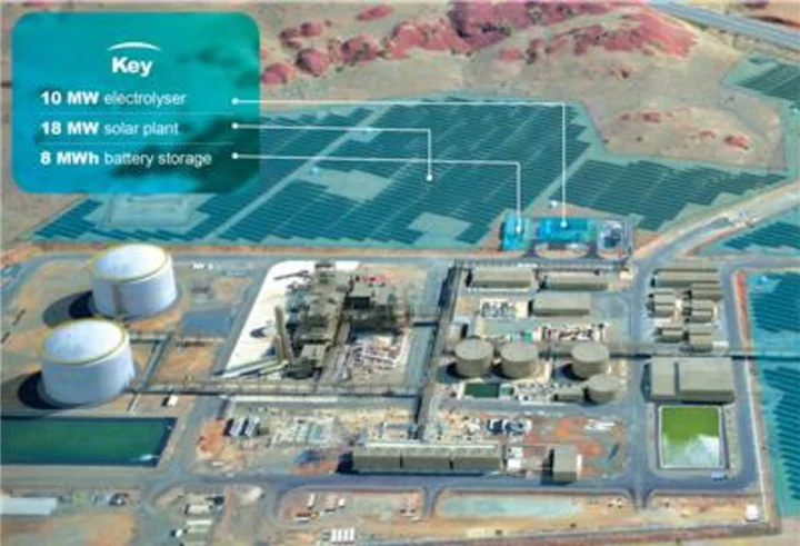 Yokogawa to Supply Energy Management System for Yuri Green Hydrogen Project in Australia