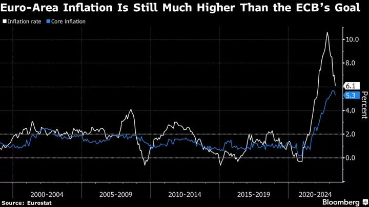 ECB Has ‘More Ground to Cover’ on Rates, Schnabel Tells De Tijd