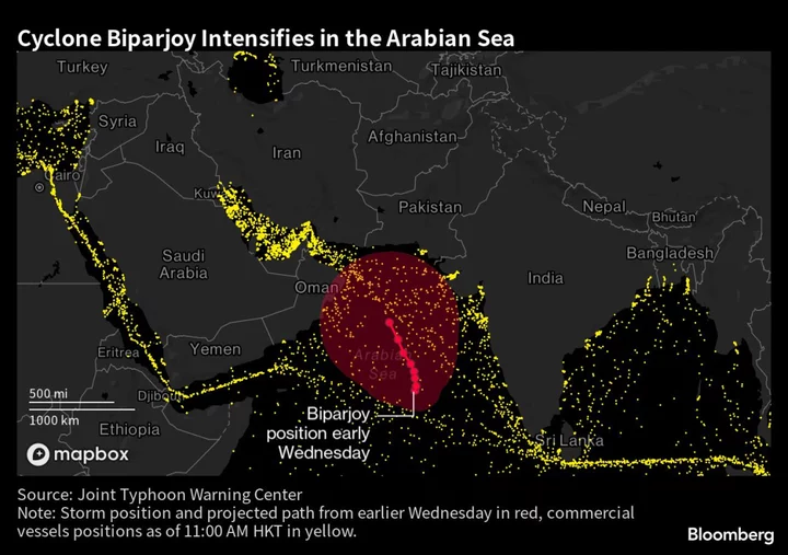 Storm That’s Delaying India Monsoon Will Become Severe Cyclone