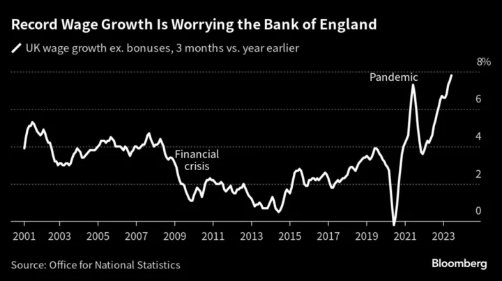 ECB Quarter-Point Quandary Keeps Market on Tenterhooks