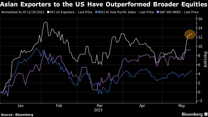 AI Frenzy Helps Asia Tech Exporters’ Shares Beat US Growth Woes