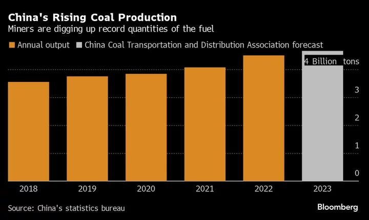 China Shifts Approach to Fatal Coal Mining Accidents to Ensure Supply Security