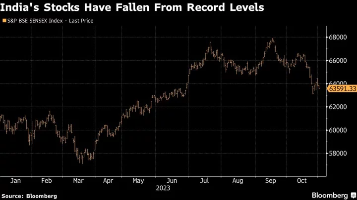 A Record Number of Firms Are Going Public in India This Year