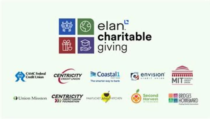 Elan Credit Card Celebrates International Credit Union Day