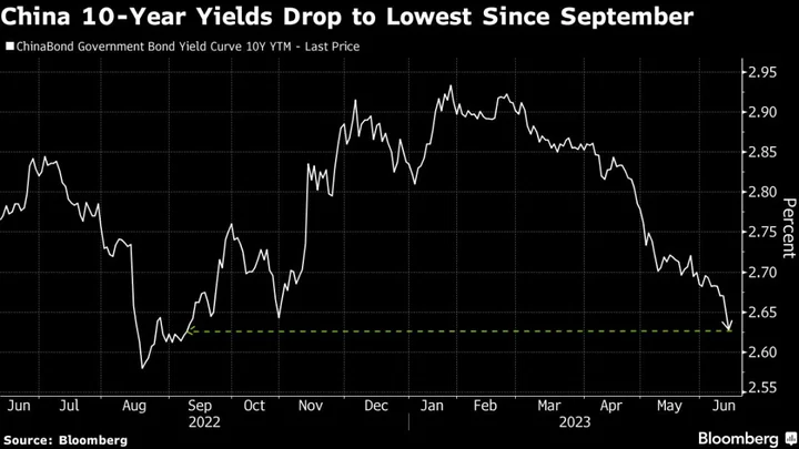 China Rate Cut Gives Investors Reason to Buy Yuan Bonds Again