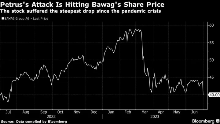 Bawag Slumps After Short Seller Petrus Urges Halt to Payouts