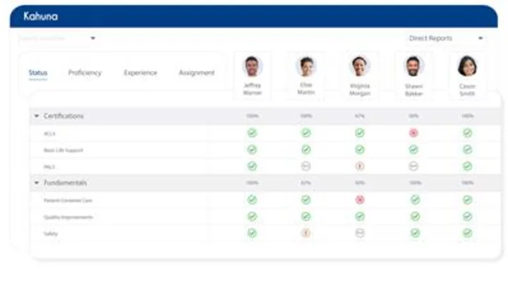 Kahuna Brings Scalability and Optimized Performance to its Operational Skills Management Software with a Redefined User Experience