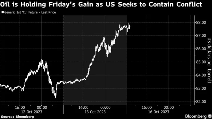 Haven Assets in Focus With Gaza Offensive Looming: Markets Wrap