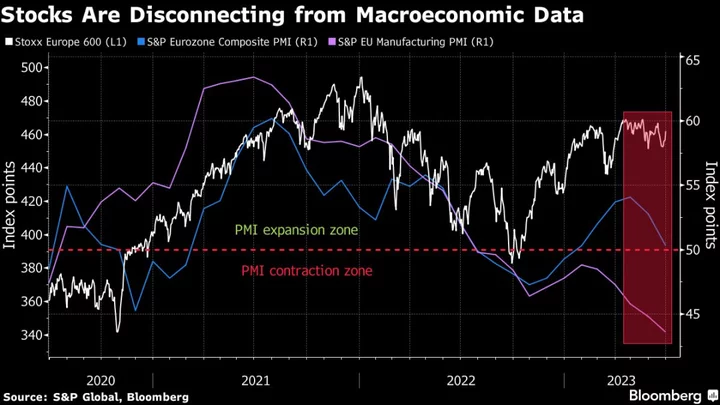 European Stocks Extend First-Half Rally as Cyclicals Advance