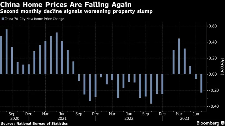 China’s Troubled $137 Billion Shadow Bank Plans Debt Restructuring, Taps KPMG