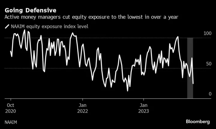 Worst October for Stocks in Five Years Has Investors Exiting Market