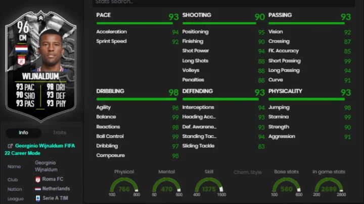 Wijnaldum FIFA 22: How to Complete the Showdown SBC