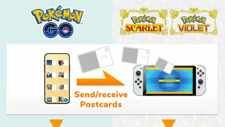 How to Connect Pokémon Scarlet and Violet to Pokémon GO