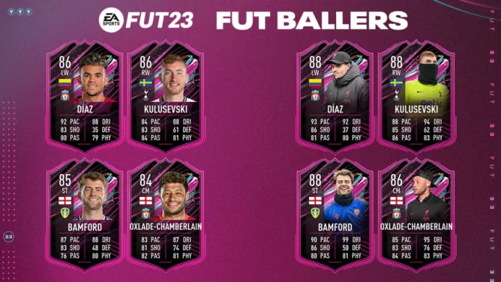 FIFA 23 85+ Mixed Campaign Upgrade SBC: How to Complete