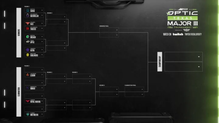 CDL Major 3 Bracket Breakdown