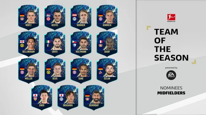 All Leaked FIFA 22 Bundesliga TOTS So Far