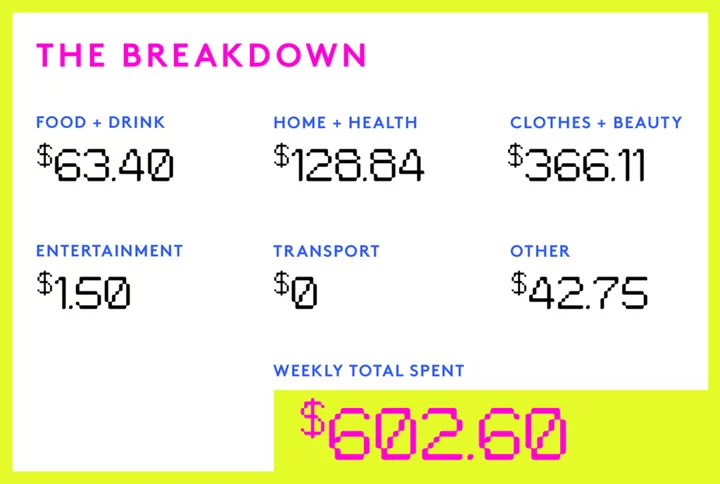 A Week In Halifax, Canada, On A $112,488 Joint Income
