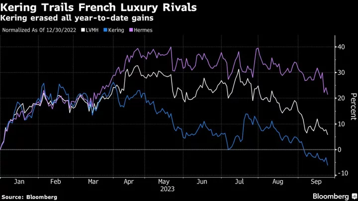 Kering’s Gucci Show Gains Erased by Rare Negative Recommendation