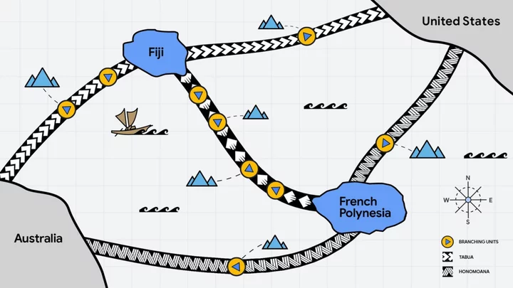 Google Undersea Cables to Connect the US, Fiji, French Polynesia, and Australia