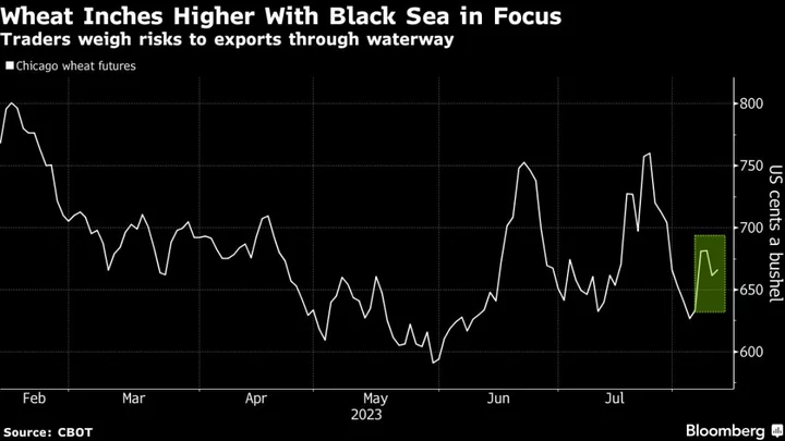 Ukraine Recap: Navy Designates Black Sea Routes Amid Threat