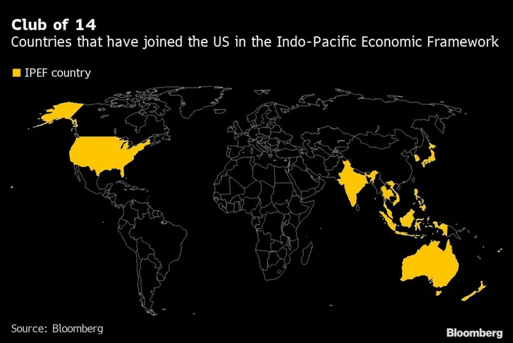 US-Led Pacific Trade Talks Close to Reaching Supply Chains Pact