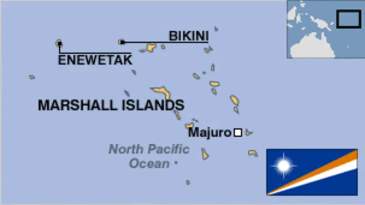 Marshall Islands country profile