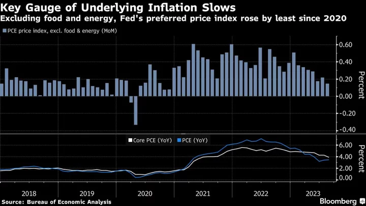 Asian Stocks Set to Fall as Traders Eye High Rates: Markets Wrap