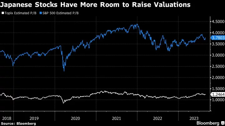 Active ETFs Cash In on Corporate Reform in Japan