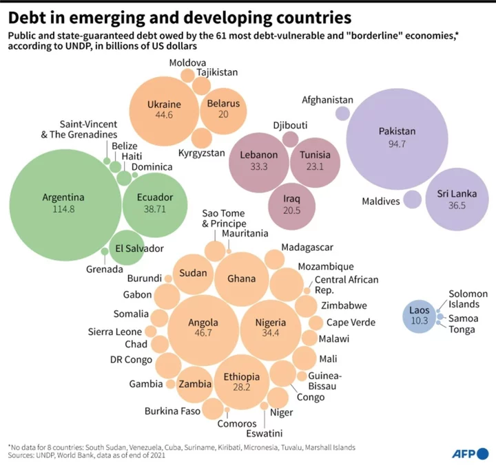 Climate finance summit wraps up eyeing bigger progress