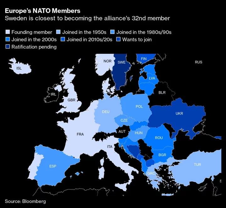 Sweden NATO Goal Enters Home Stretch as Turkey Upholds Block