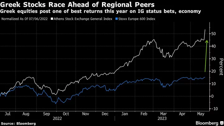 Greek Stocks and Bonds Rally as Premier Secures Wide Support