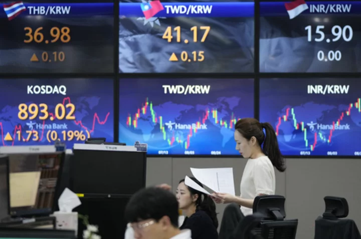 Stock market today: Asian shares weaker ahead of Federal Reserve interest rate decision