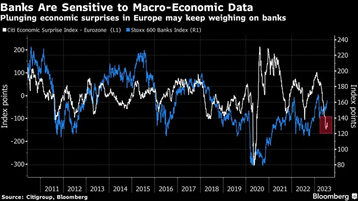 European Stocks on Longest Winning Streak Since Jan; Miners Jump